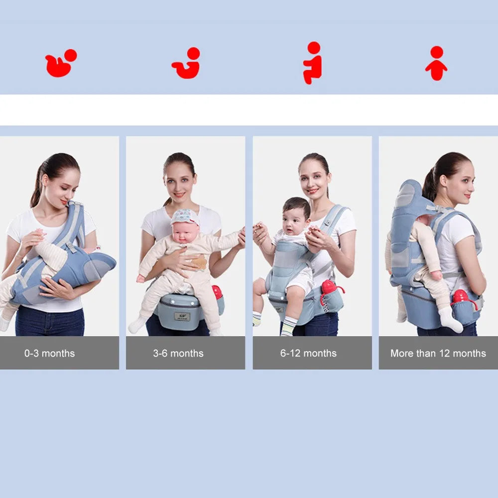 Newborn Ergonomic Baby Carrier Backpack Baby Wrap Sling Travel